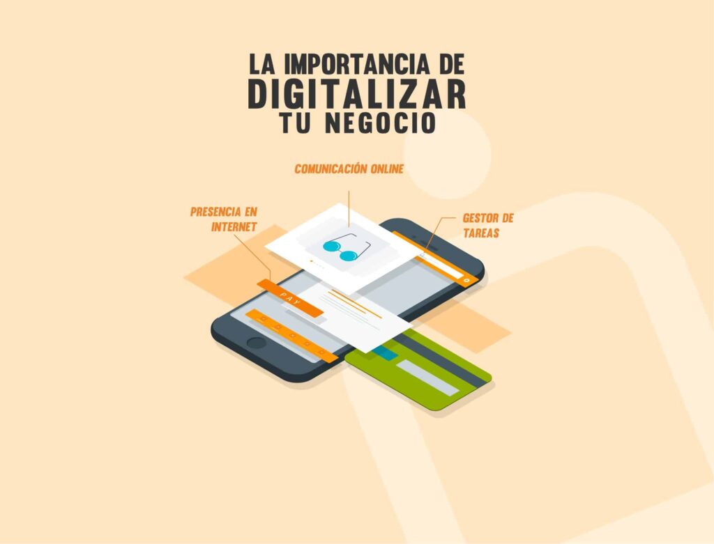 digitalizar